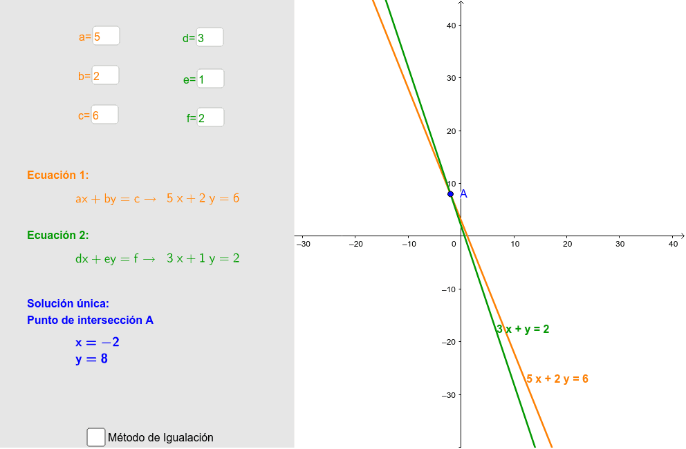GeoGebra Applet