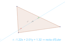 TRIANGLES. PROPIETATS