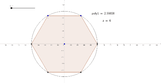 Liu Hui Pi – GeoGebra