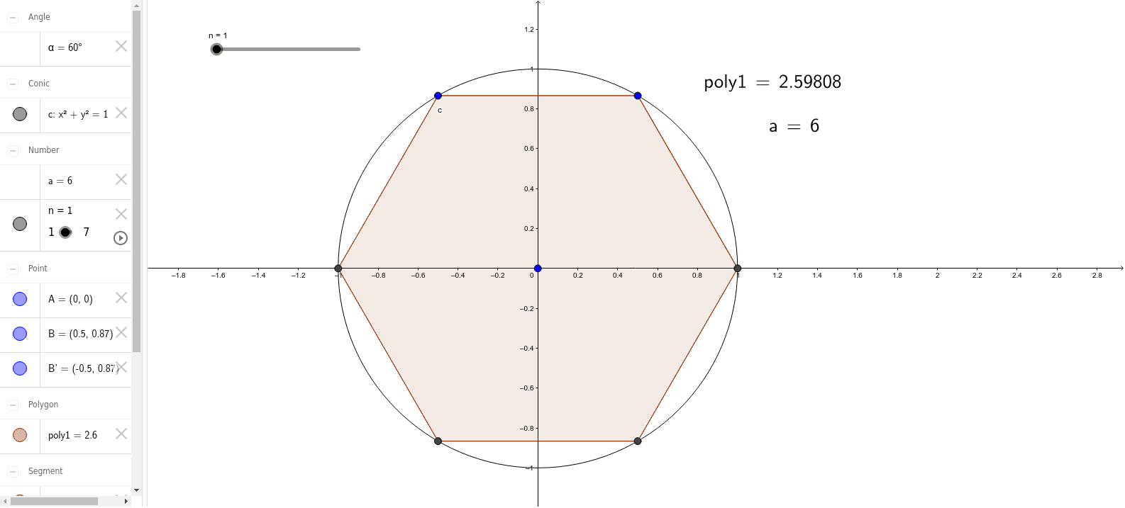 Liu Hui Pi – GeoGebra