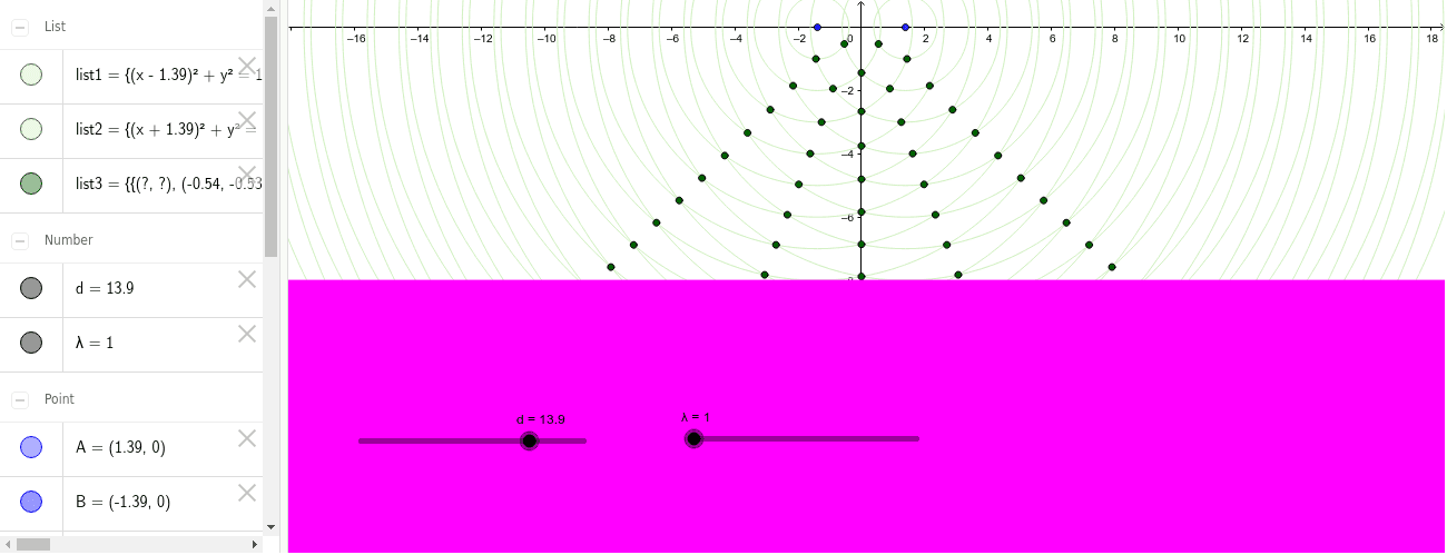 m graph problem coloring Slit Double â GeoGebra Experiment m graph problem coloring Slit Double â GeoGebra Experiment