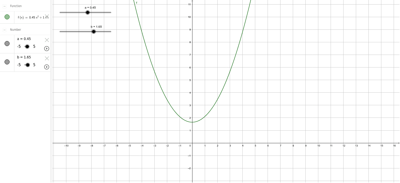 H Intro To Sliders Geogebra H Intro To Sliders Geogebra
