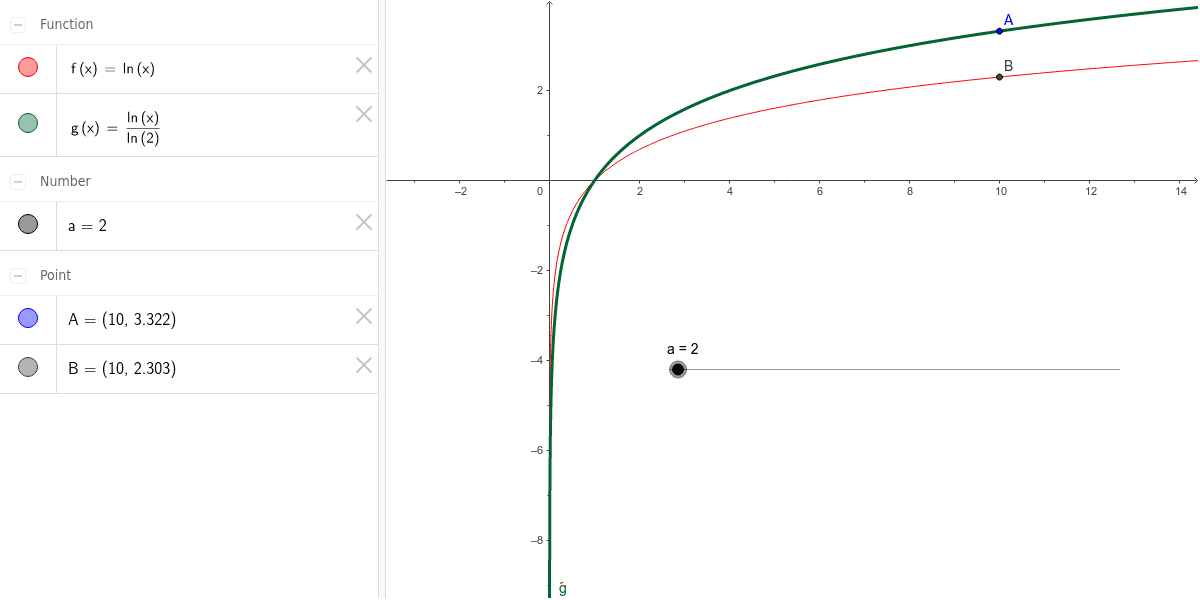 GeoGebra Applet