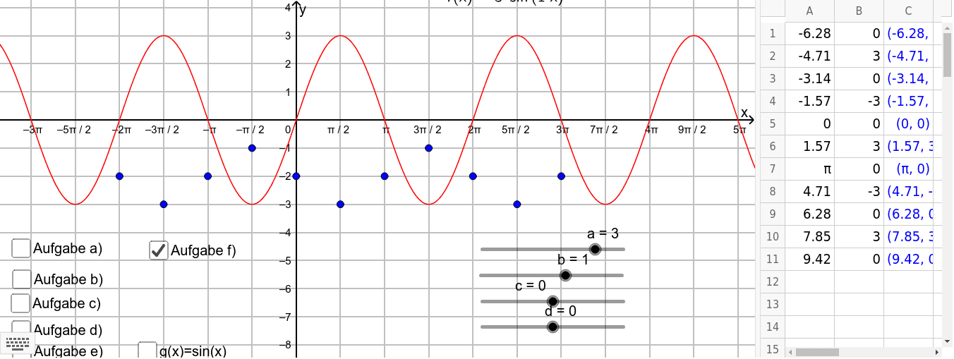 GeoGebra Applet