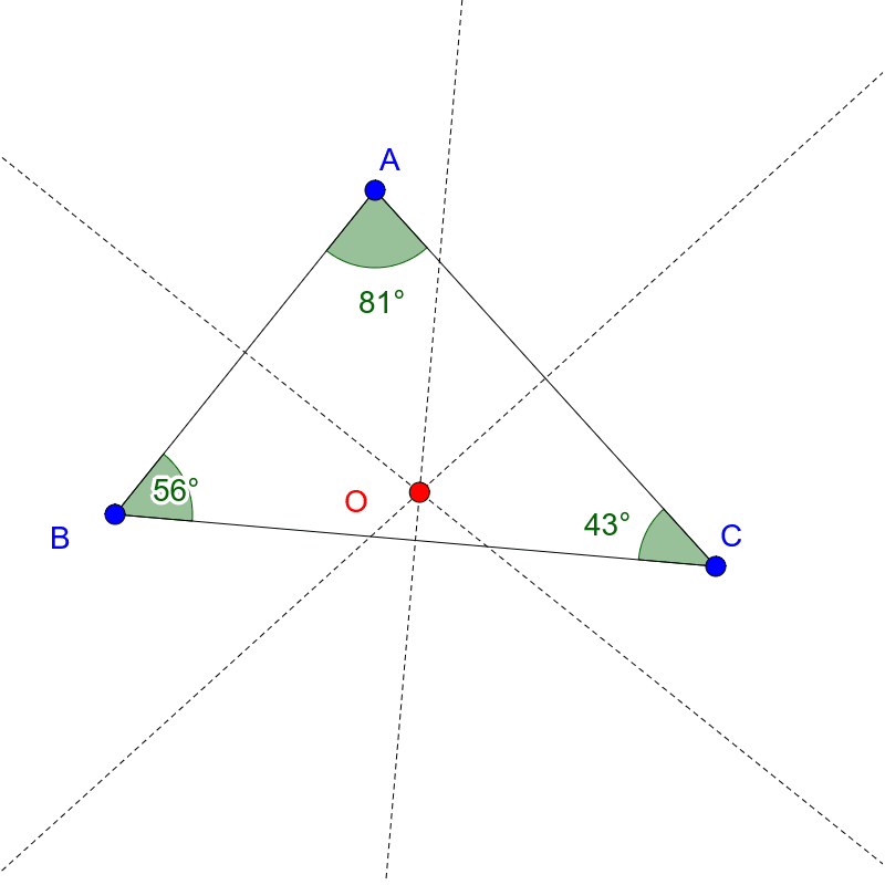 三角形外心的位置 GeoGebra