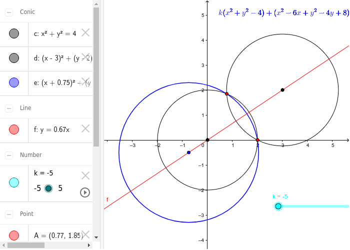 ２円の交点を通る直線と円 円束 Geogebra