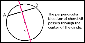 How can we use the circle theorem below to find the centre of the circle which passes through all 3 points?