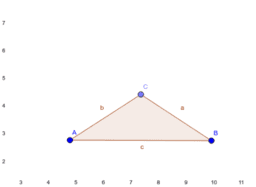 GeoGebra