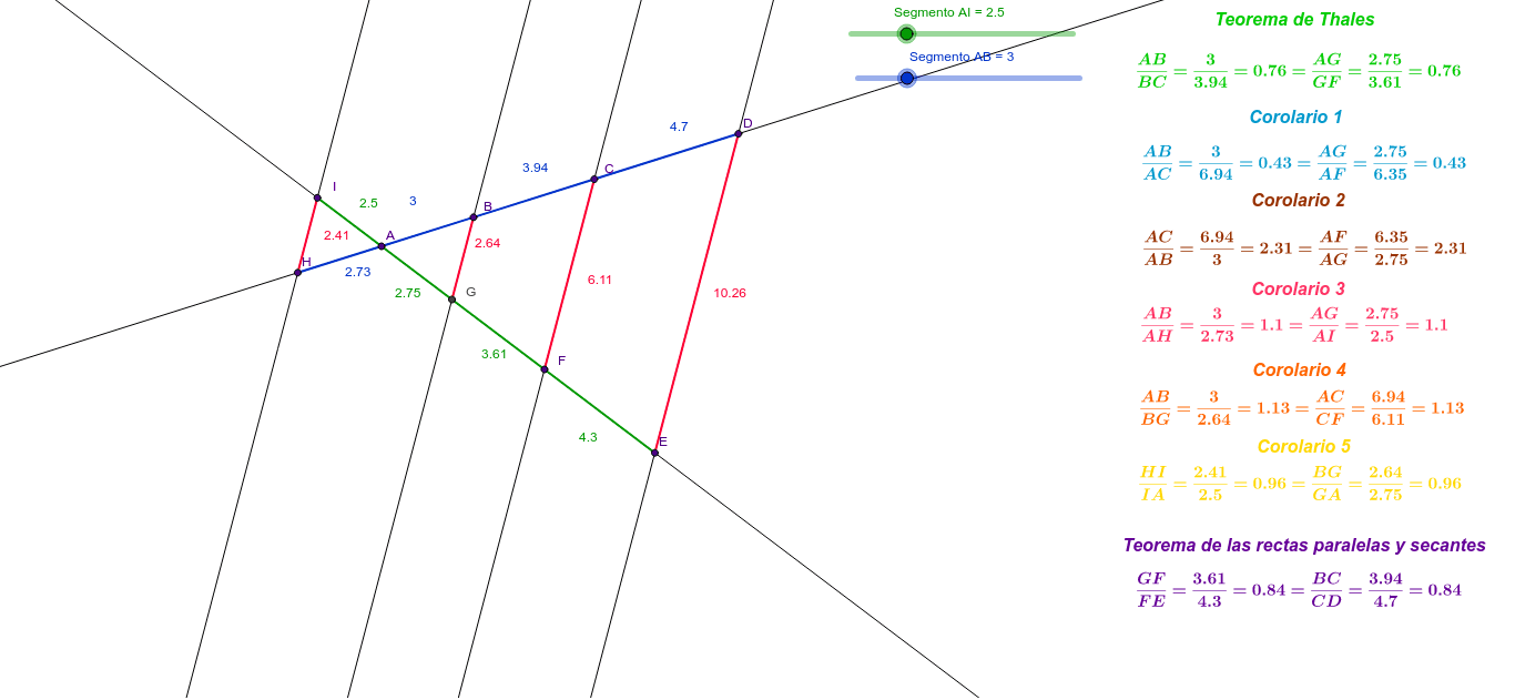 GeoGebra Applet
