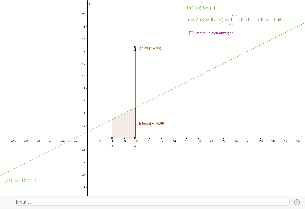 GeoGebra Applet