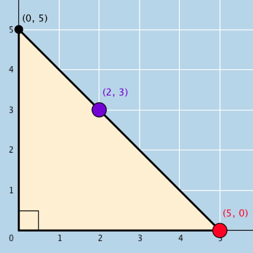 40 50 90 triangle