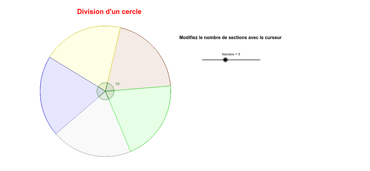 Division du cercle GeoGebra