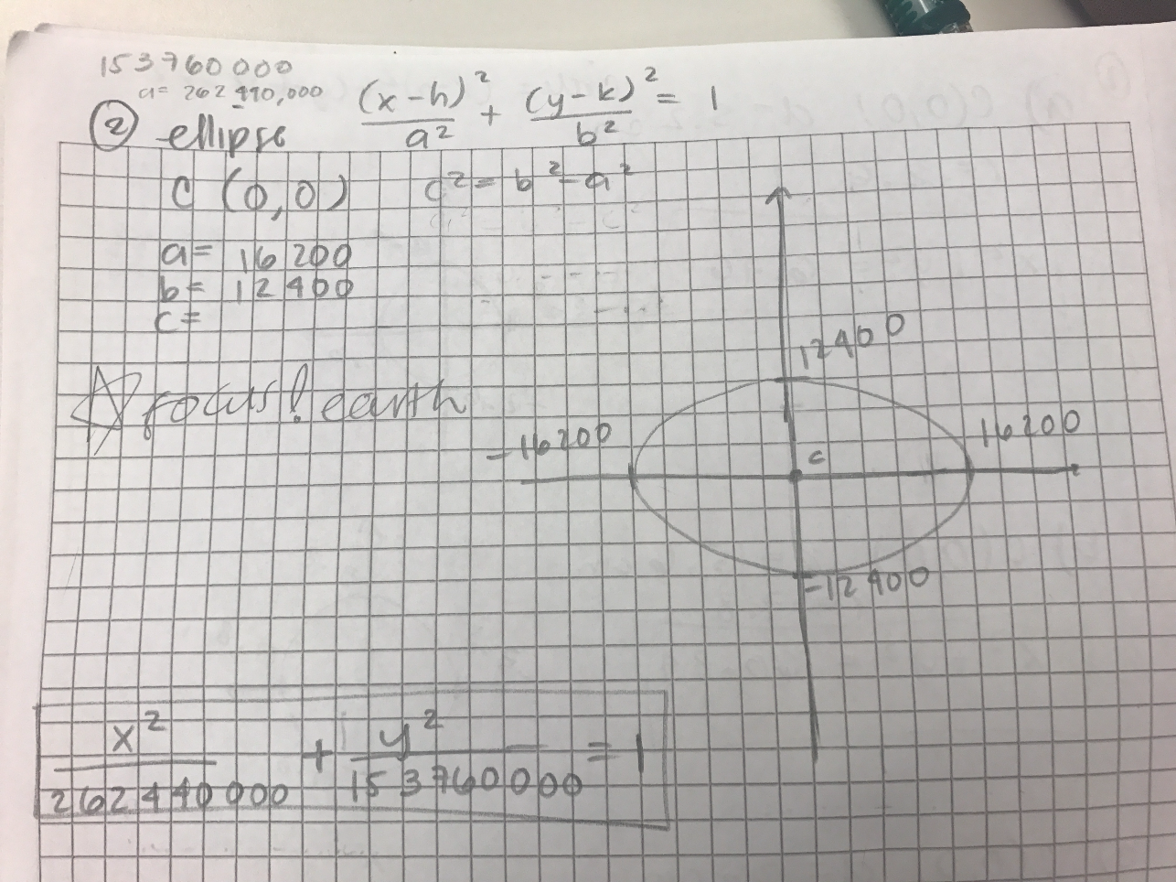 problem 2