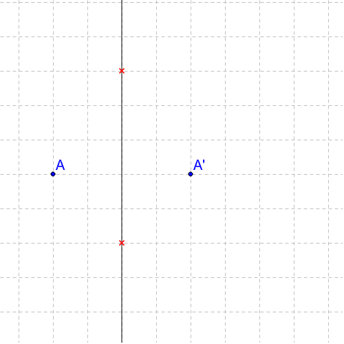 Undersøg en dynamisk spejling i GeoGebra