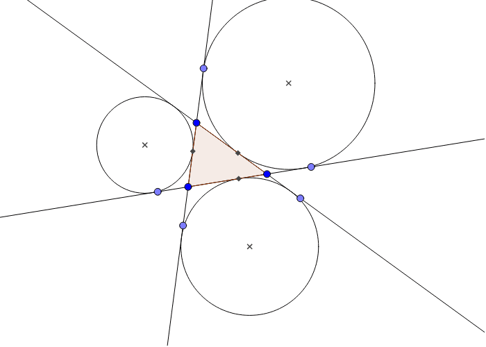An excircle of a triangle is externally tangent to a side of the triangle and tangent to the extensions of the other two sides. Each triangle has three excircles.