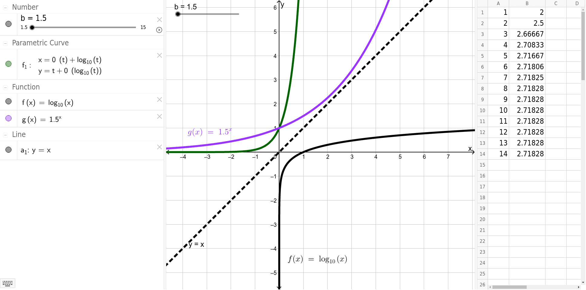 GeoGebra Applet