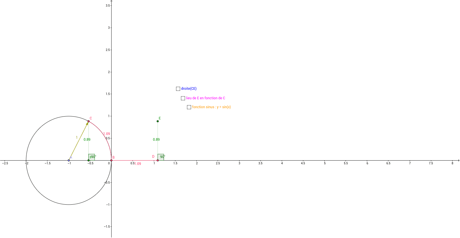 GeoGebra Applet