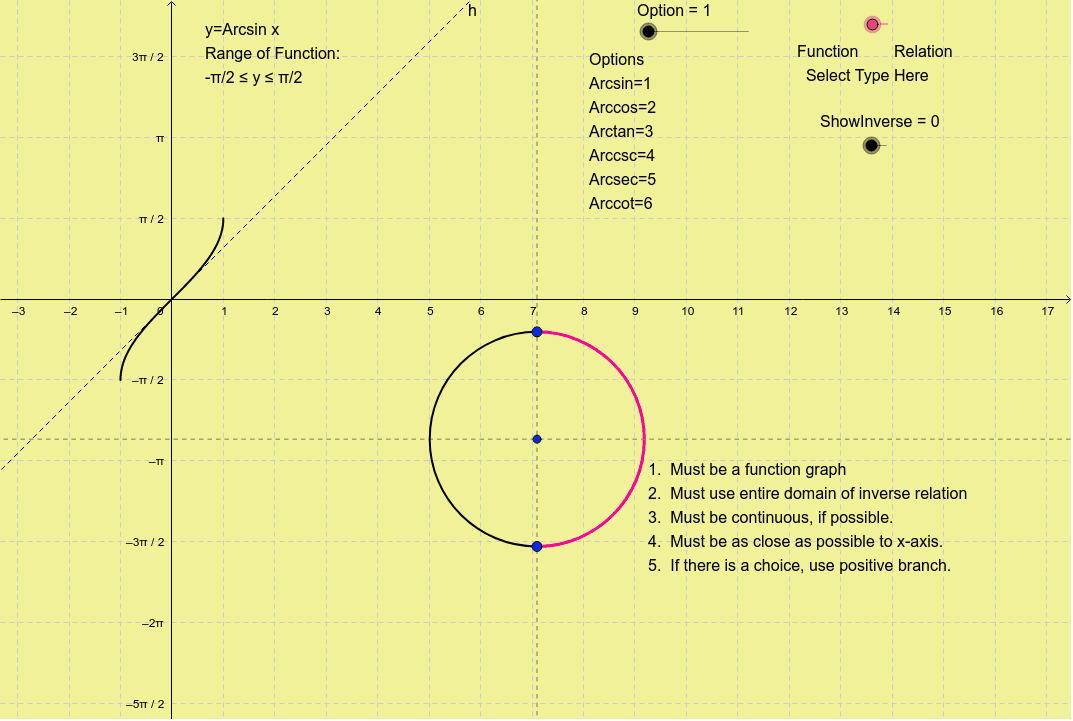 GeoGebra Applet