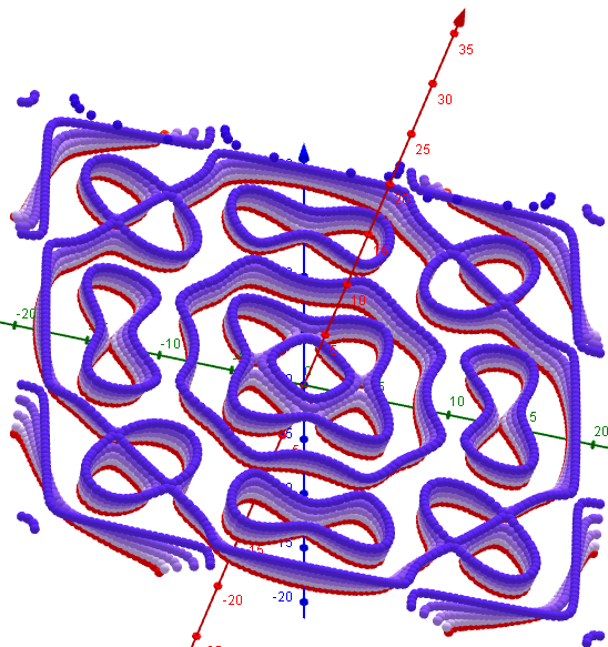 Chladni Figuren- 1 2 6, s=1, L=20 46-50