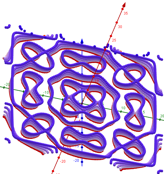 Chladni Figuren- 1 2 6, s=1, L=20   46-50 