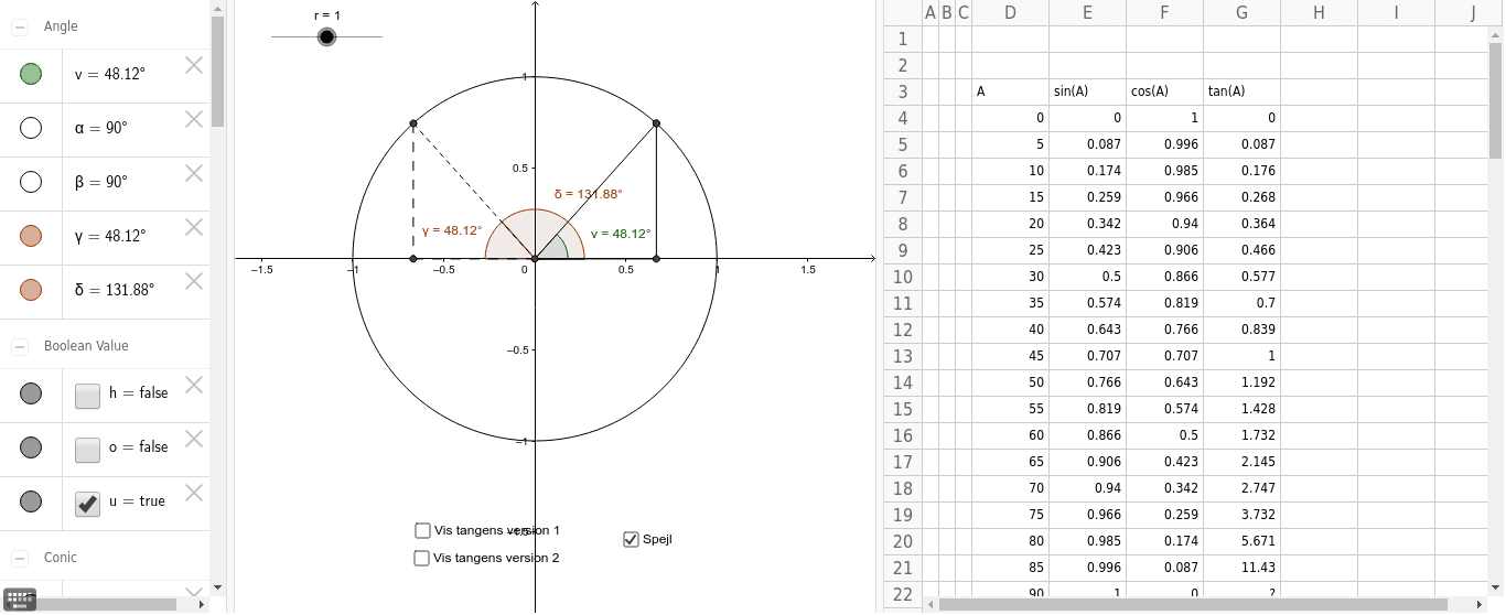 GeoGebra Applet