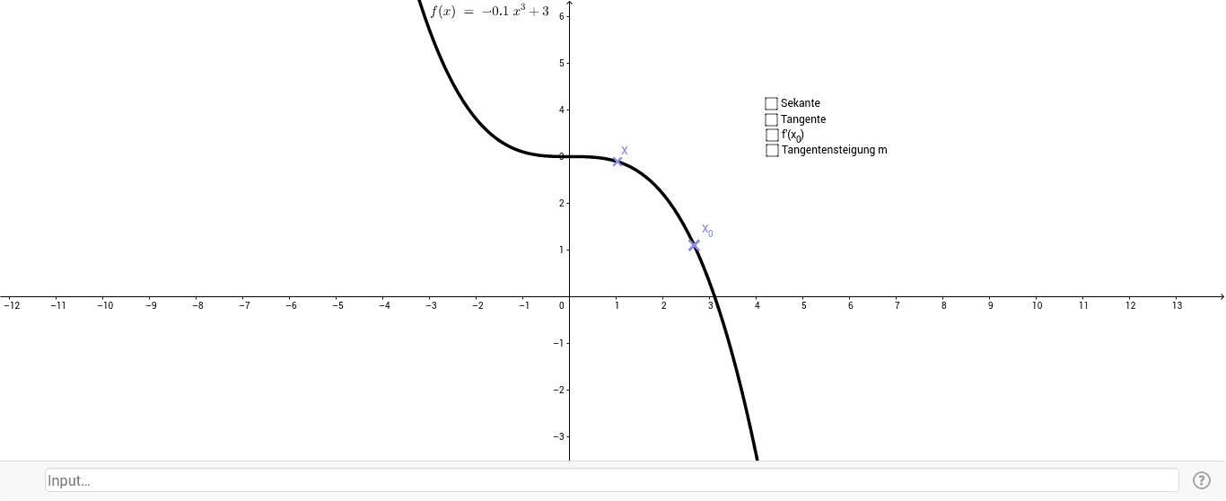 GeoGebra Applet
