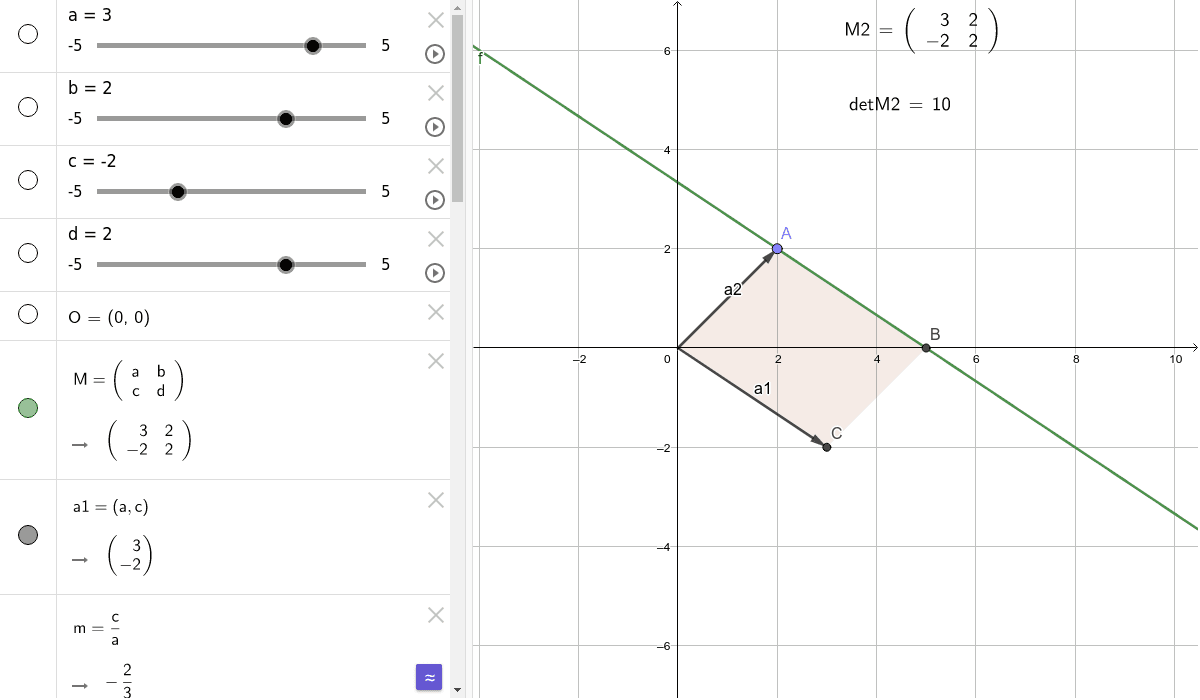 altitude geometry special rule altitude geometry special rule