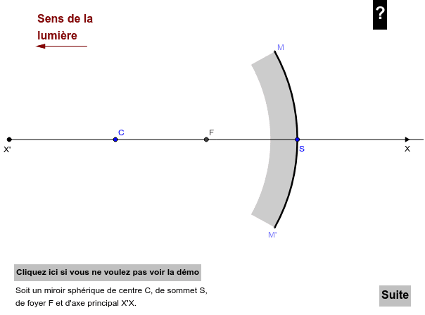 Image D Un Objet Par Reflexion Sur Un Miroir Convexe Geogebra