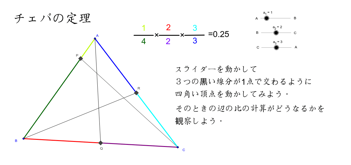 チェバの定理 GeoGebra