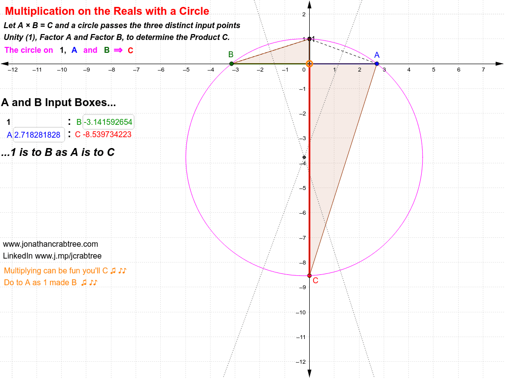 GeoGebra Applet