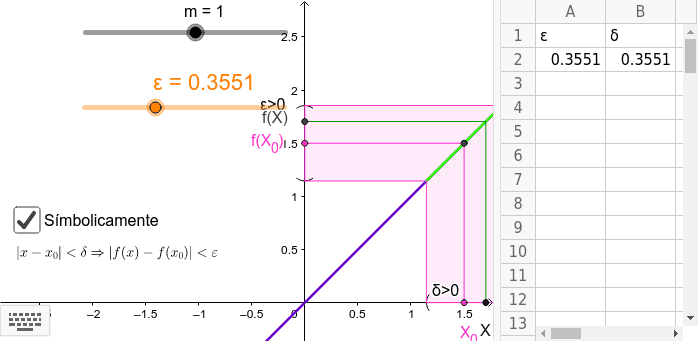 GeoGebra Applet