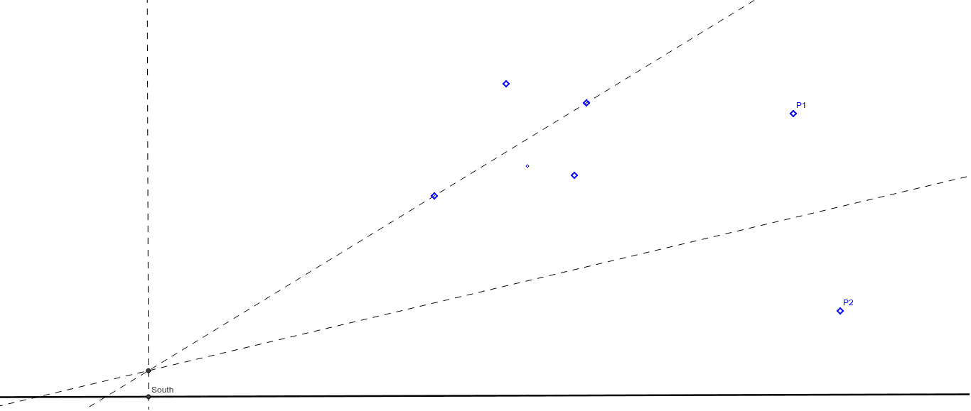 SOLUTION to Southern Cross Activity 3 (print out and overlay on your work - hold it up to a window to see how accurate your construction is)