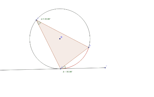 接線と弦の作る角 Geogebra 接線と弦の作る角 Geogebra