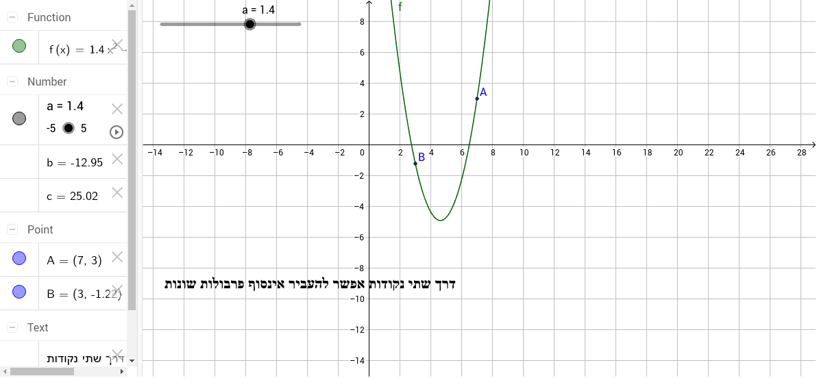GeoGebra Applet