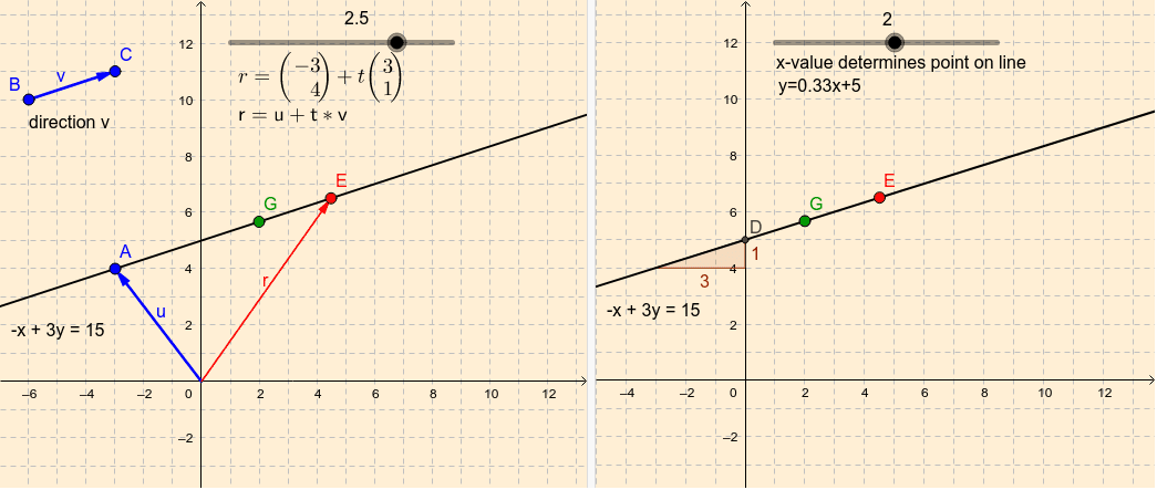 GeoGebra Applet