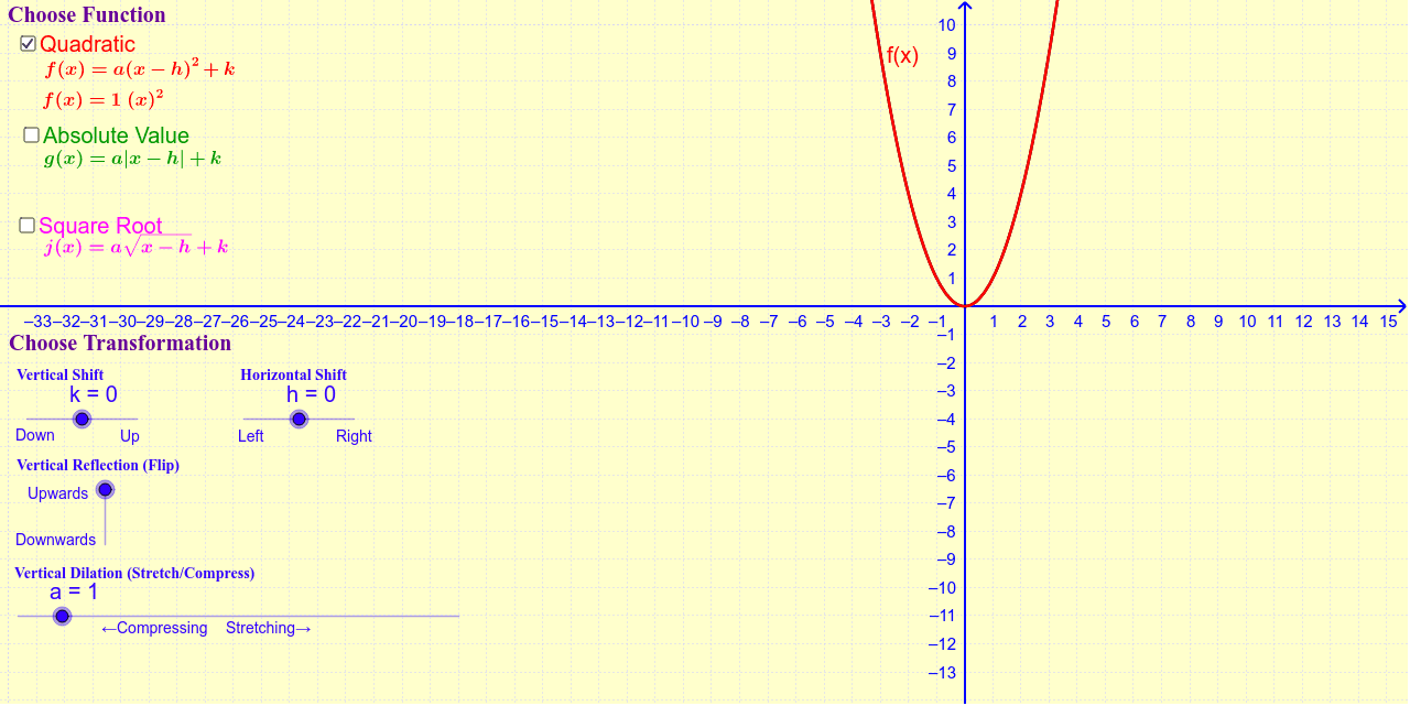 GeoGebra Applet