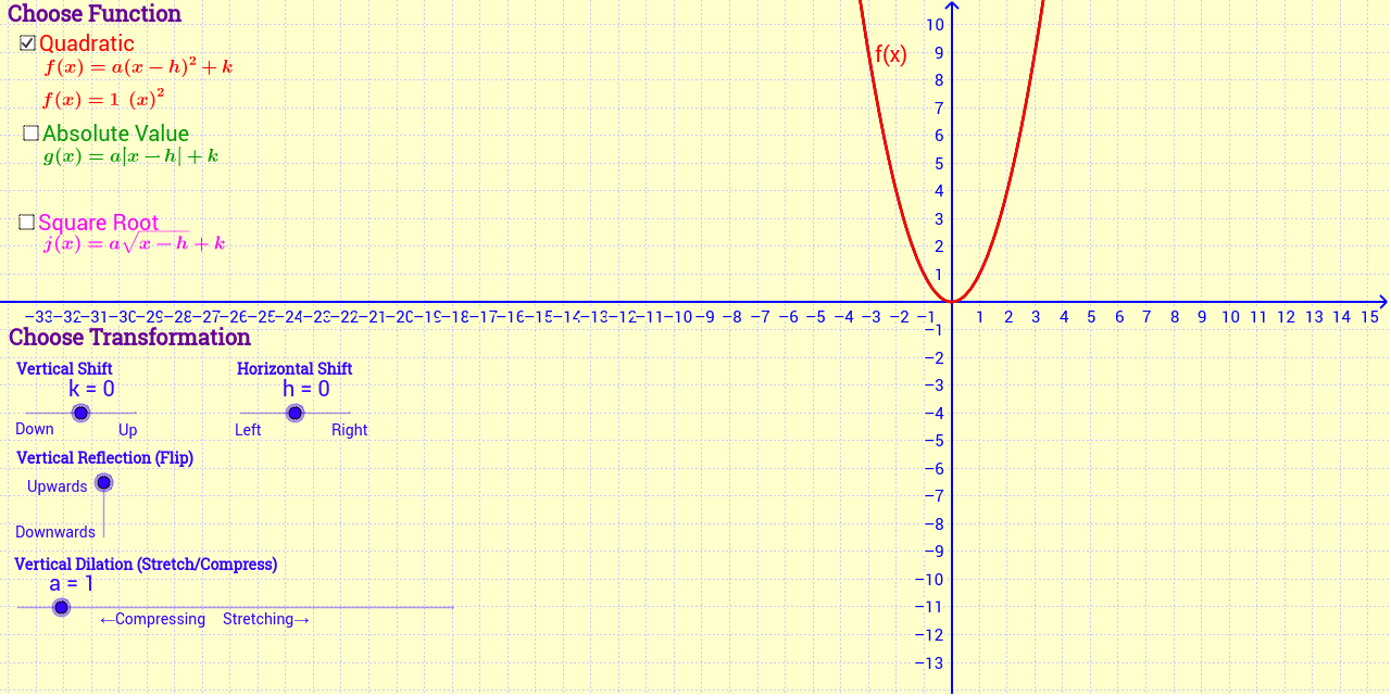 GeoGebra Applet
