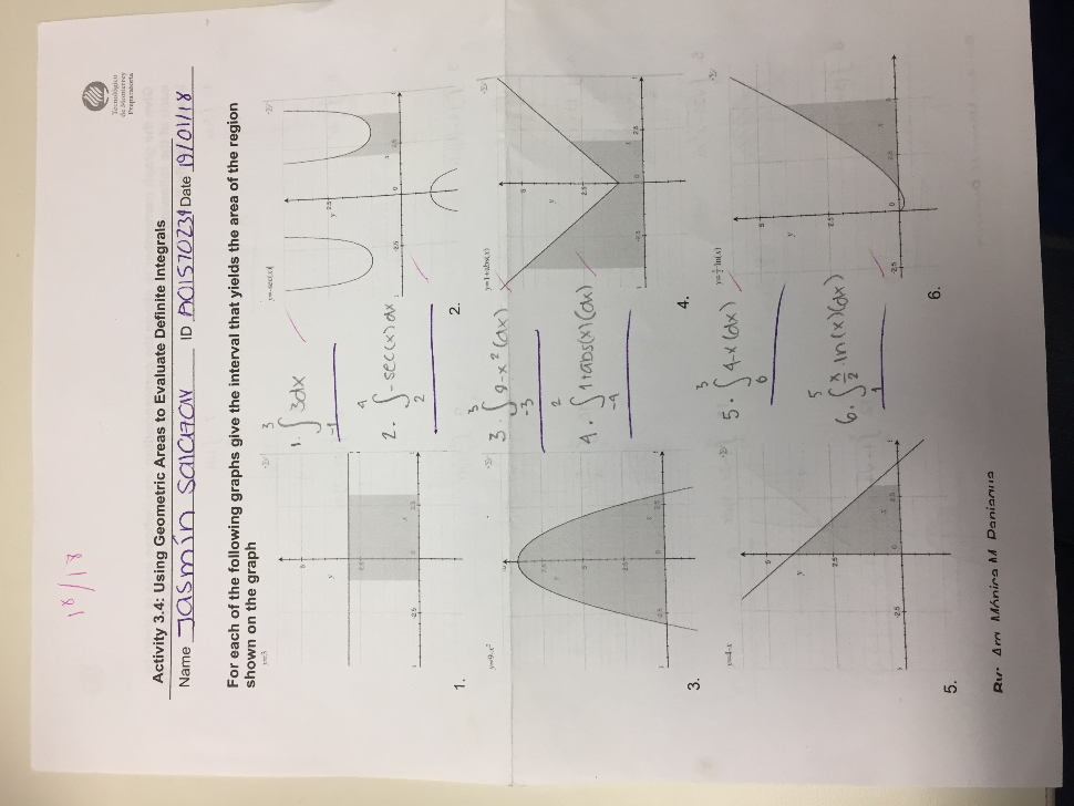 This activity was important for me because was the first activity in the semester that i really like and understood completely since the beginning. 