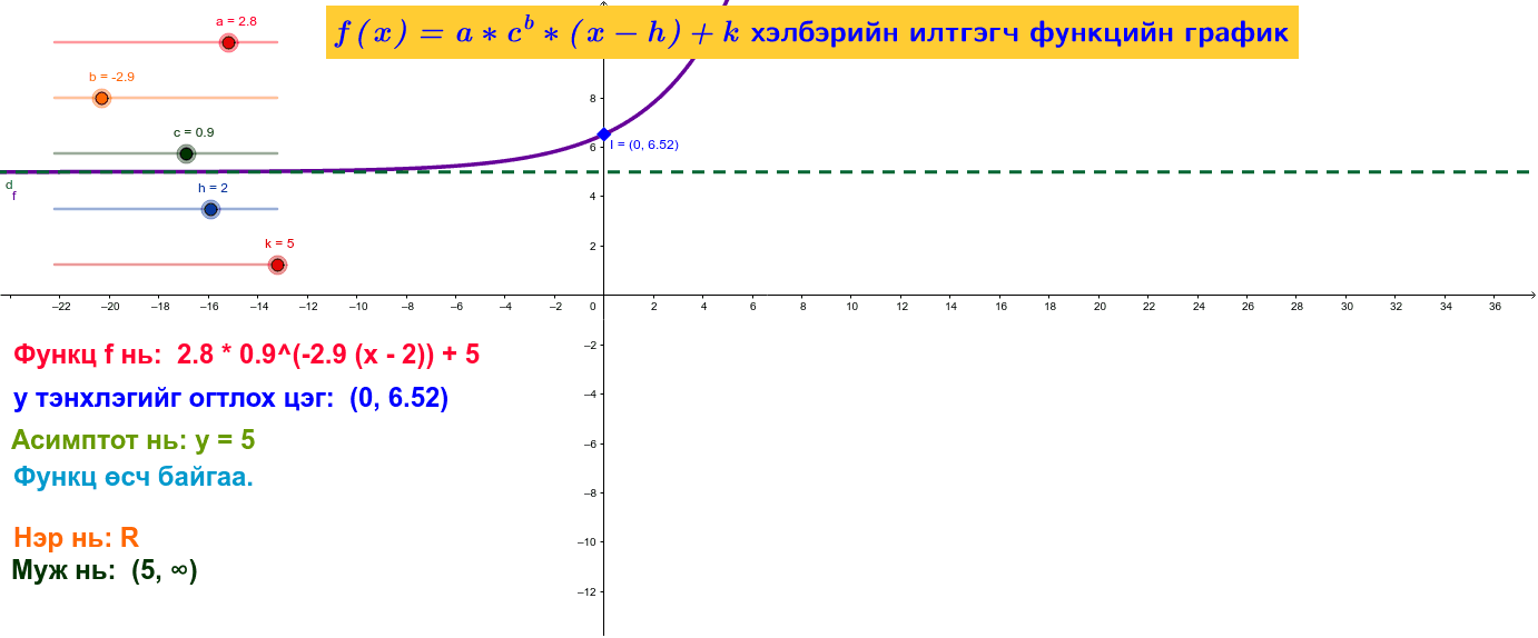 GeoGebra Applet
