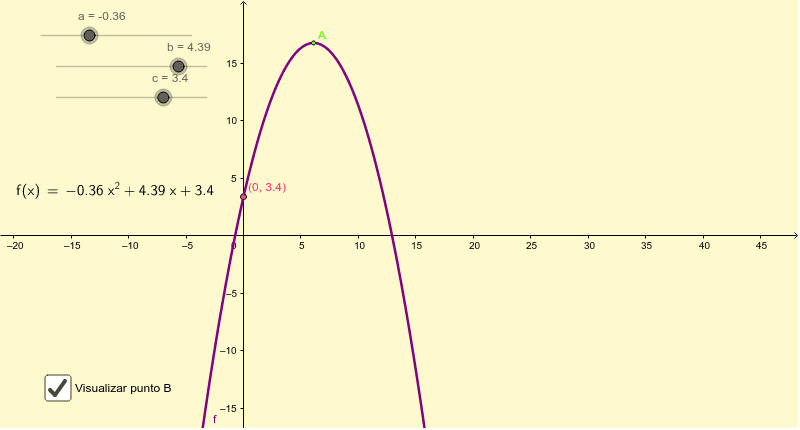 GeoGebra Applet