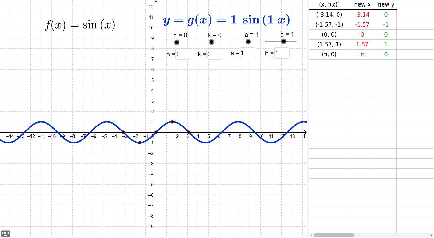 GeoGebra Applet
