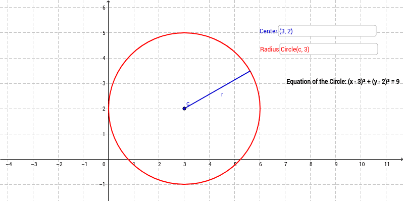 How To Draw Circle Graphing Calculator