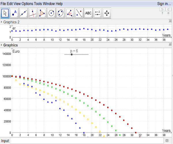 Figure 3.1