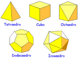 Poliedros regulares