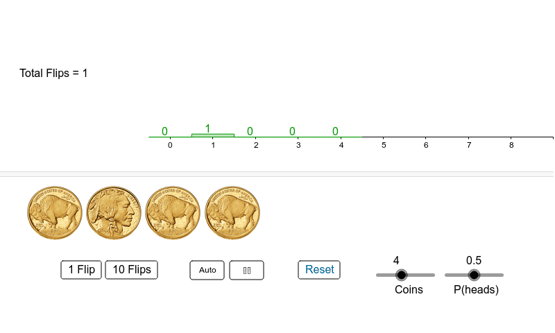 Coin Flip Simulation Geogebra