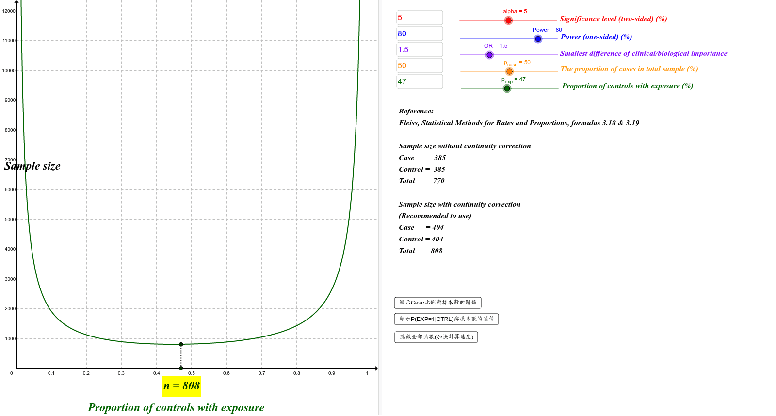 GeoGebra Applet
