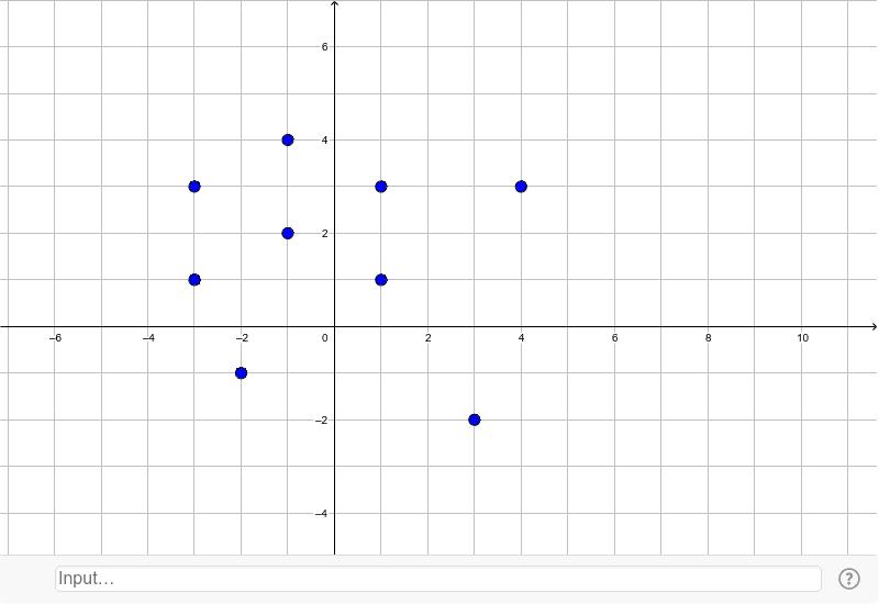 Connect the Dots – GeoGebra