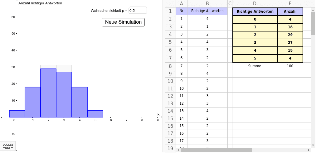 GeoGebra Applet