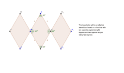 Tessellations 