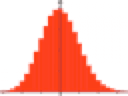 FoBi: GeoGebra-II: Stochastik im BG